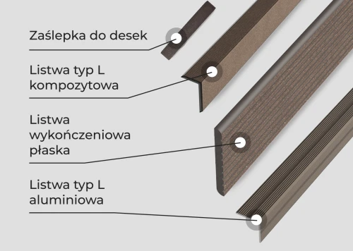 elementy-wykonczeniowe-grafika.webp